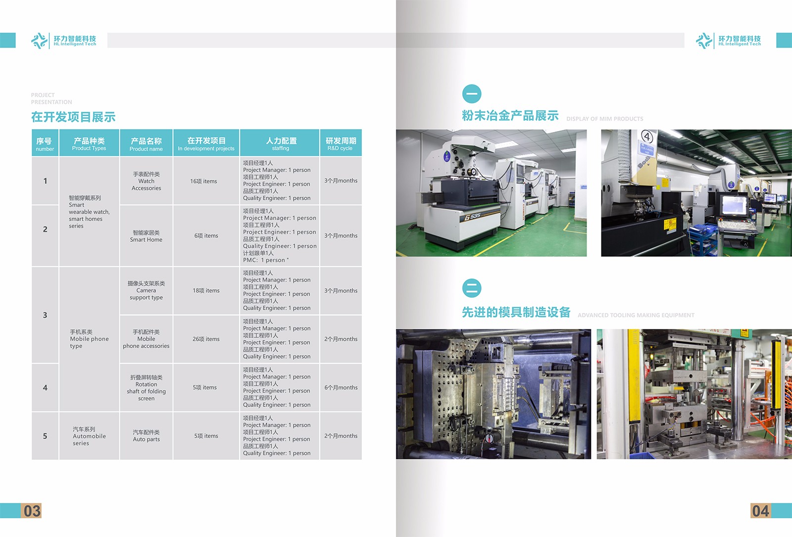 1562144710520866.jpg 03.jpg