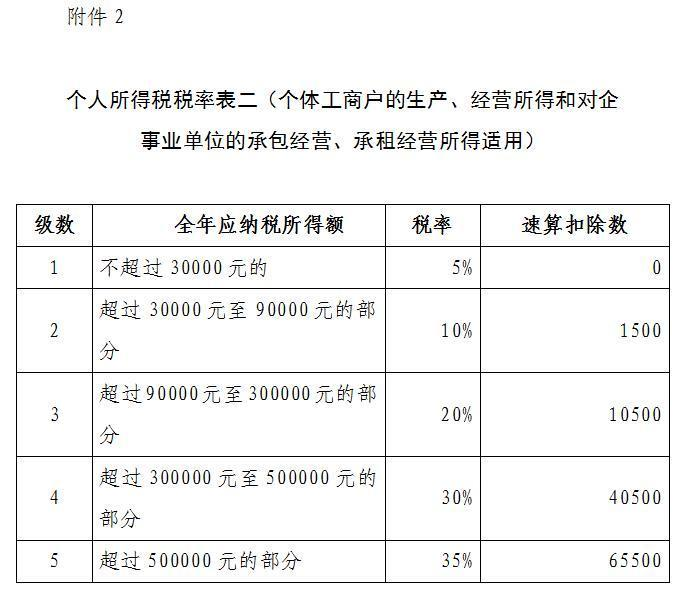 1623116701139428.png image.png