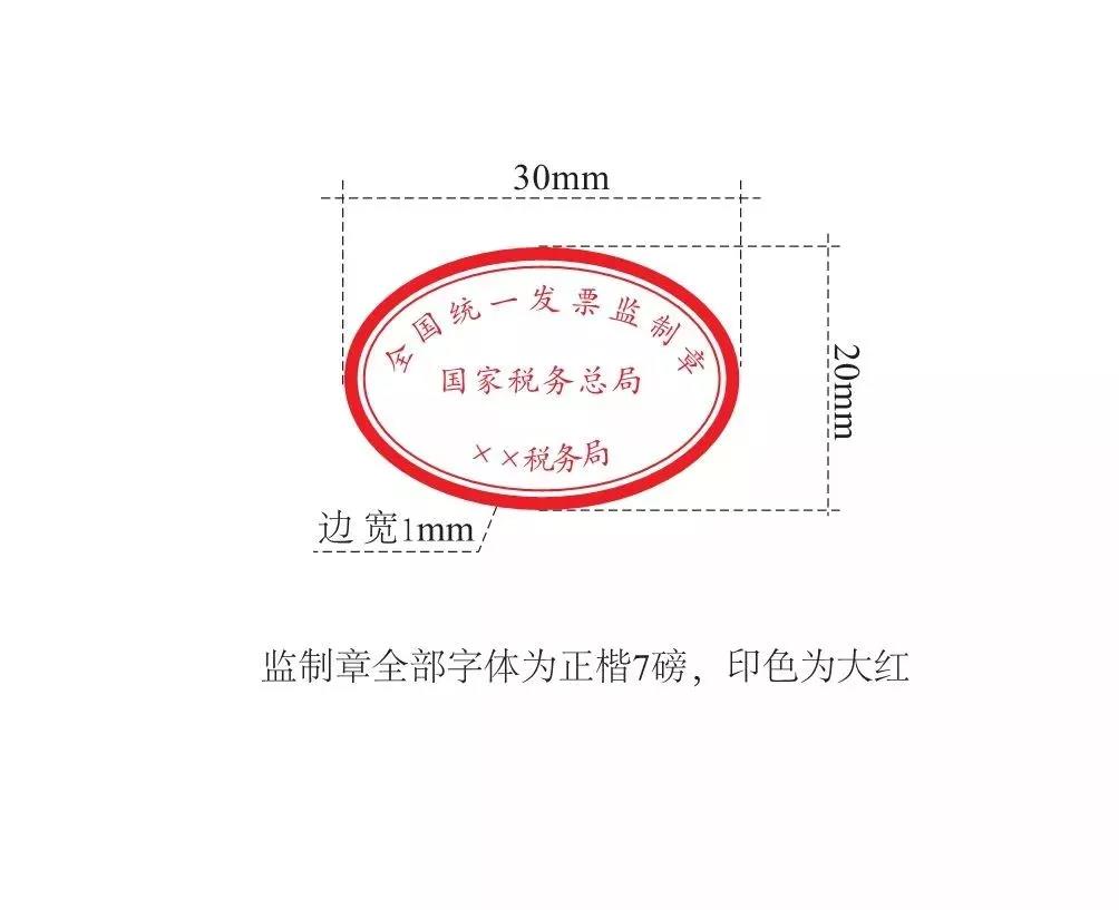 定了！發票換監制章后！被廢止的九種發票！