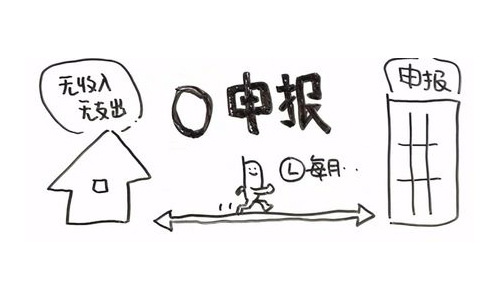深圳注冊(cè)公司后，哪些情況下可以進(jìn)行零申報(bào)，以及需要注意什么？